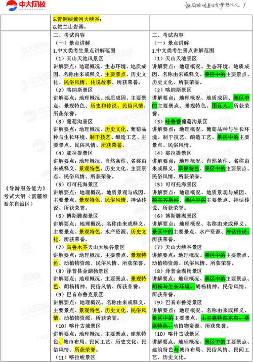 报考导游证条件及考试内容