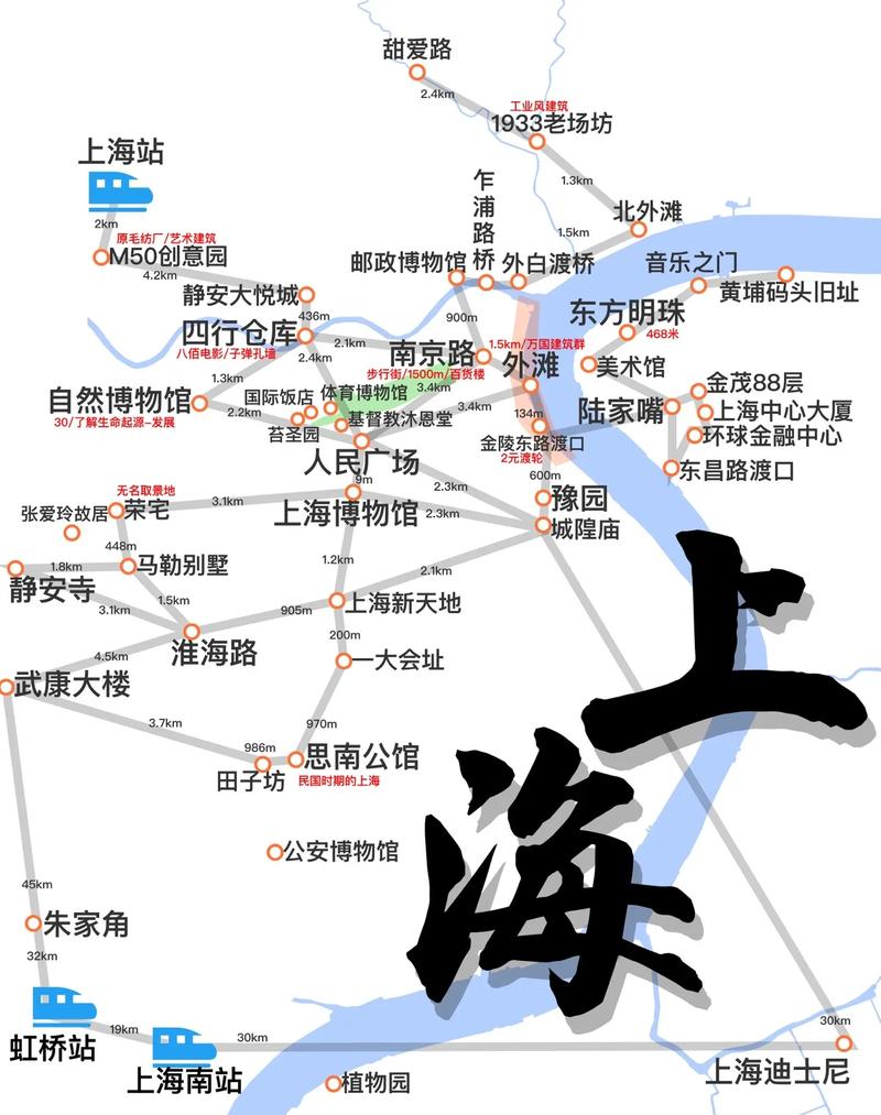 上海旅游路线(图1)