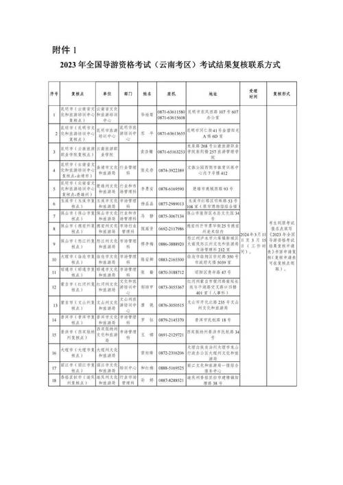 合肥导游资格证换IC卡什么时候考试(图1)