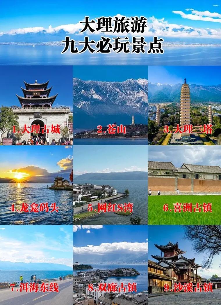 大理游玩八天旅游景点介绍大理旅游攻略必去景点三天