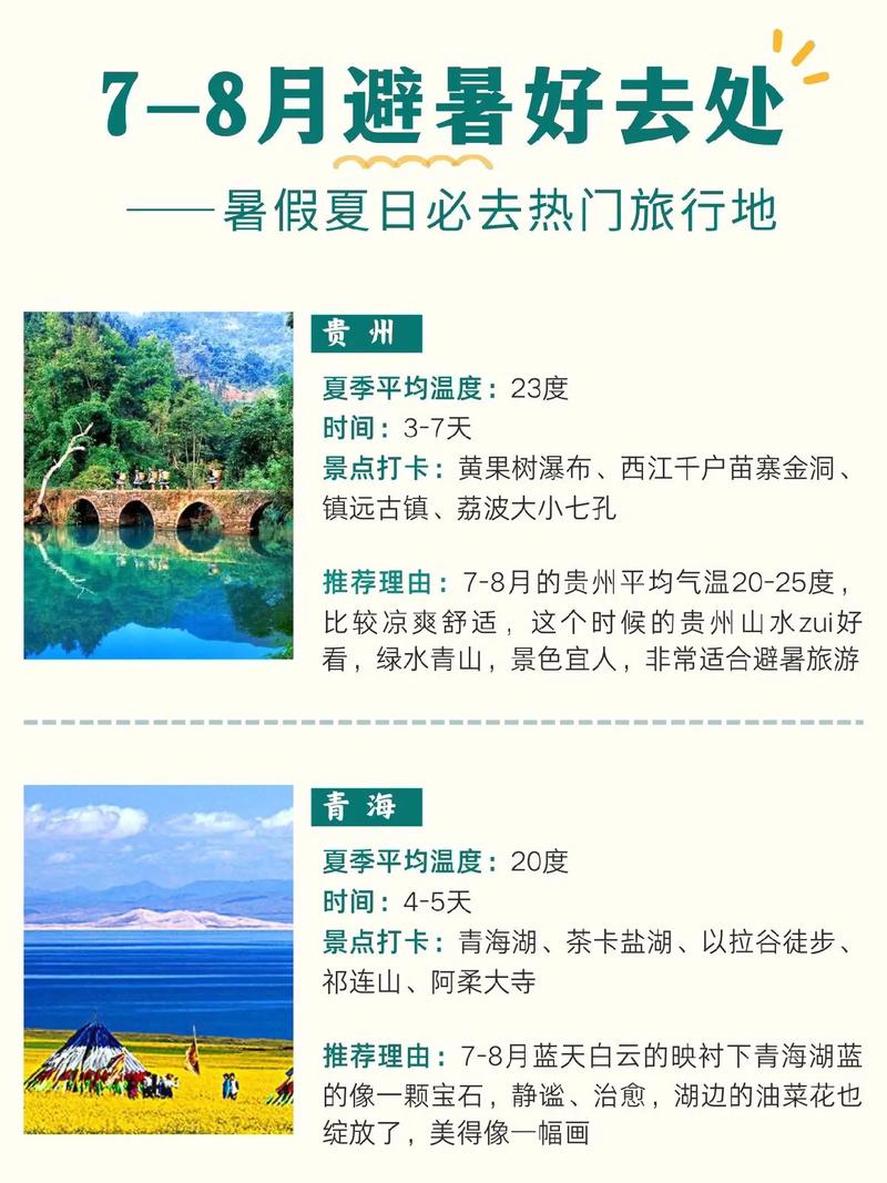 问下8月带孩子适合去哪里旅游呢