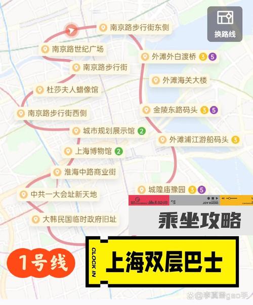 上海的旅游观光线路是在什么地方乘坐(图1)