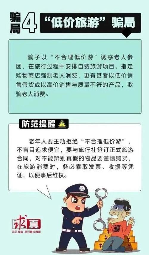 低价旅游是骗局吗