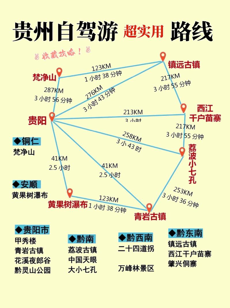 贵州旅游十大景点自驾攻略(图1)