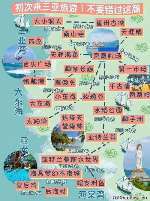 去趟海南三亚旅游大概要多少钱(图1)