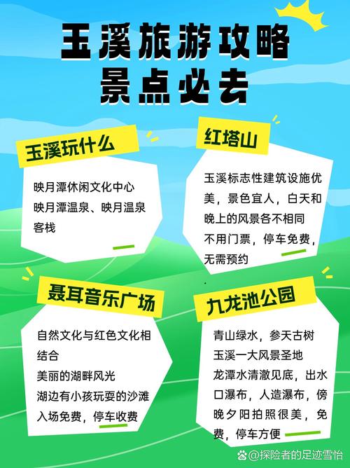 从云南玉溪到北京旅游3个人有名好玩的景点都去大概要多少钱