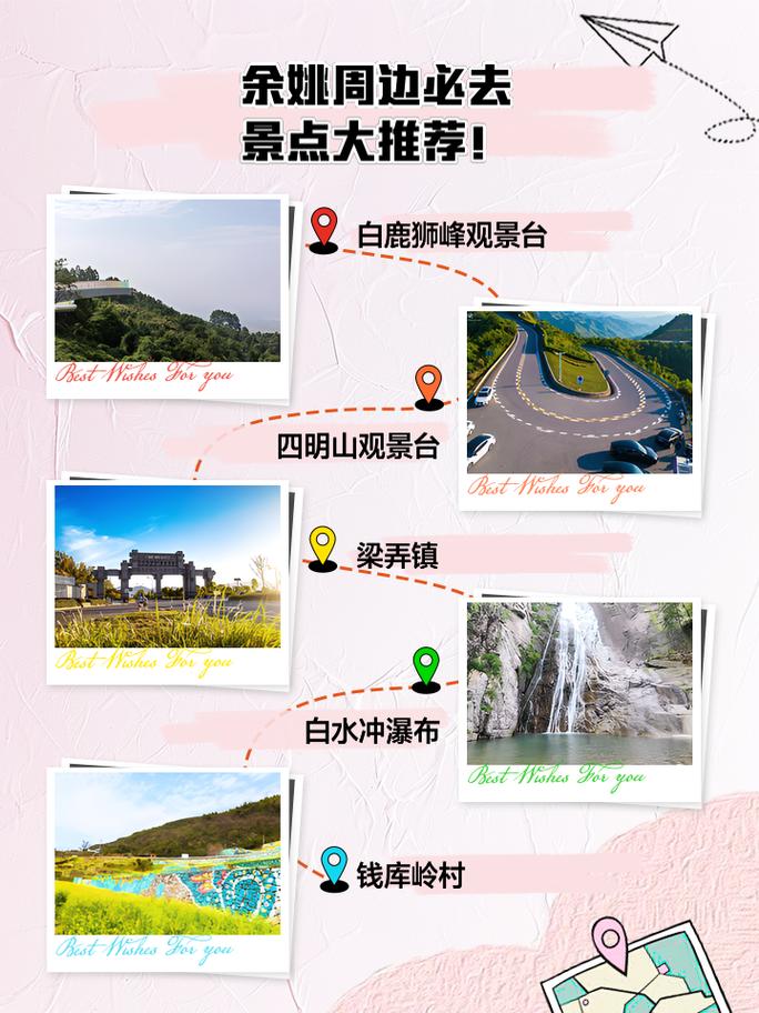 为迎接世博会余姚旅游部门包装推出了哪2条世博会旅游线路