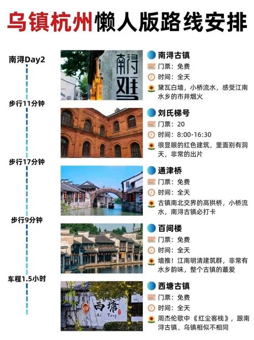 十一青岛到杭州乌镇自助旅游有没有好的旅游路线旅馆住宿好的