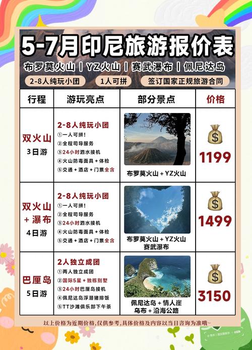 最近想去巴厘岛旅游听说那边也可以用美刀但是要给小费银行都没有