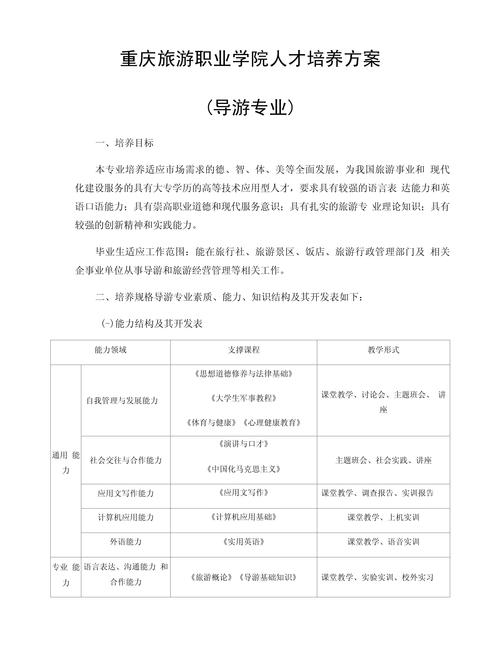 请问广州有哪些学校有导游这个专业的大专(图1)