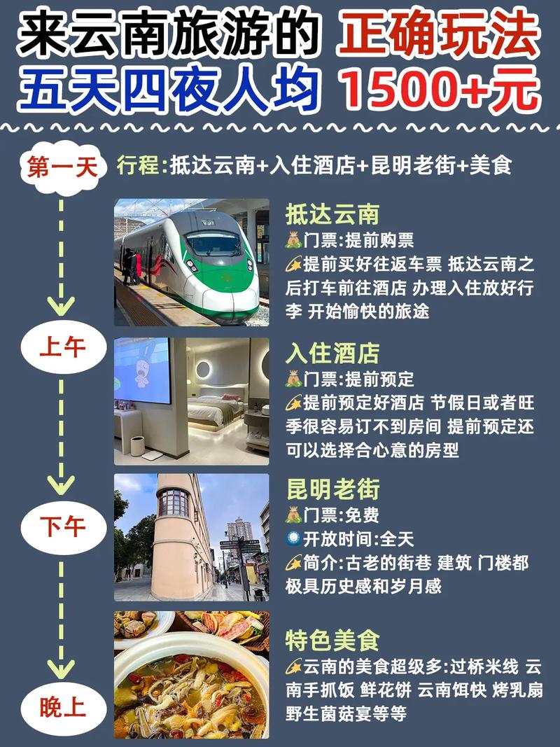 从广西到云南昆明参加旅游团游玩五天怎么收费