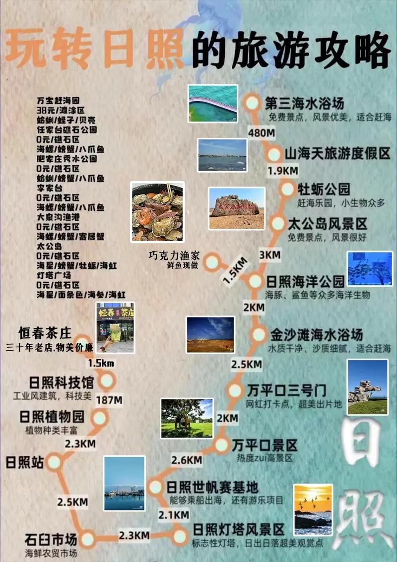 日照旅游攻略住哪离景点近