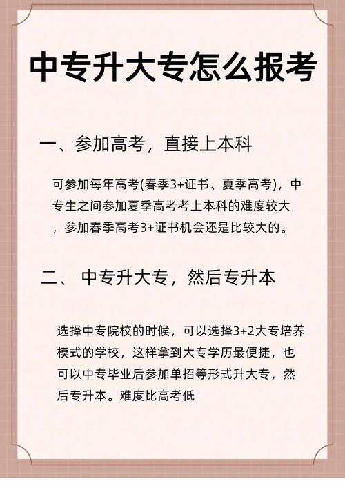 我只有初中学历我可以报读导游吗