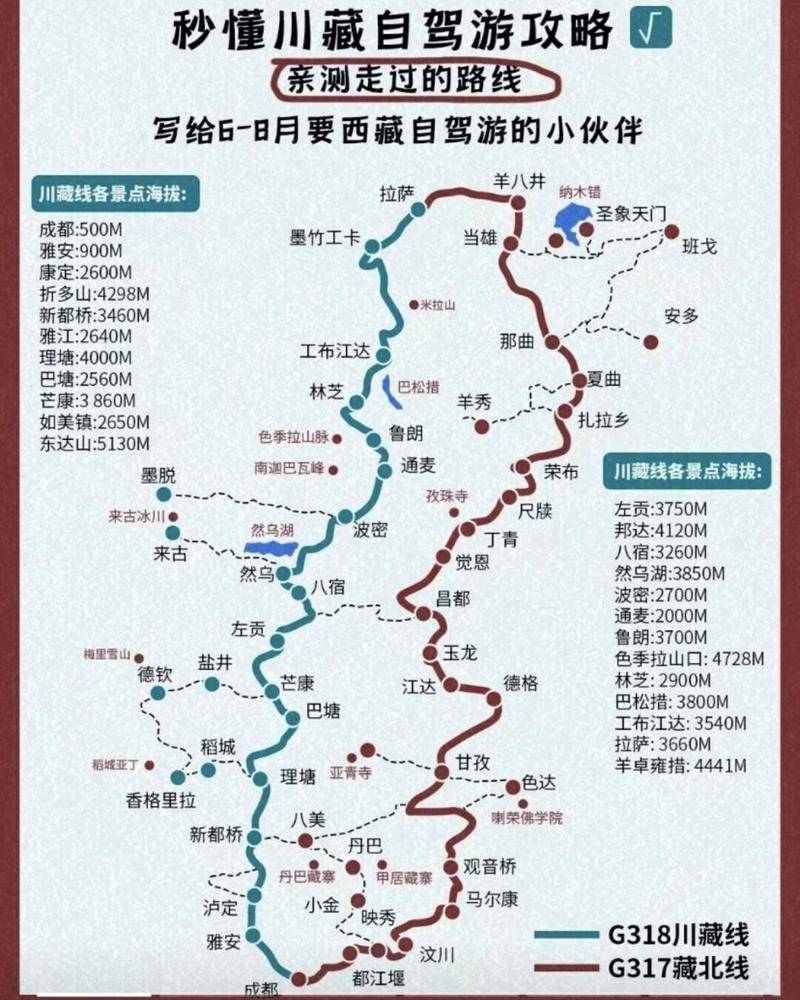 八月自驾去哪里旅游好