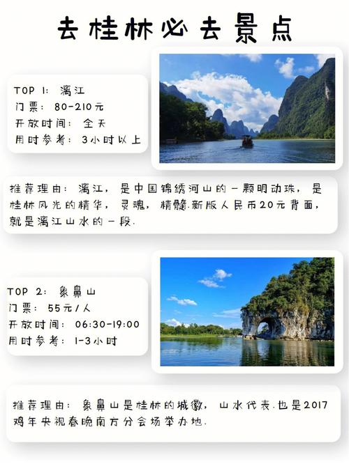 桂林旅游学院导游毕业后每月能赚多少钱