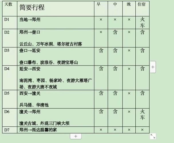 根据旅游法规定导游在旅游行程中擅自变更旅游行程安排严重