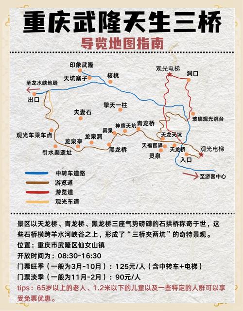 求重庆武隆旅游攻略旅游两天从成都出发