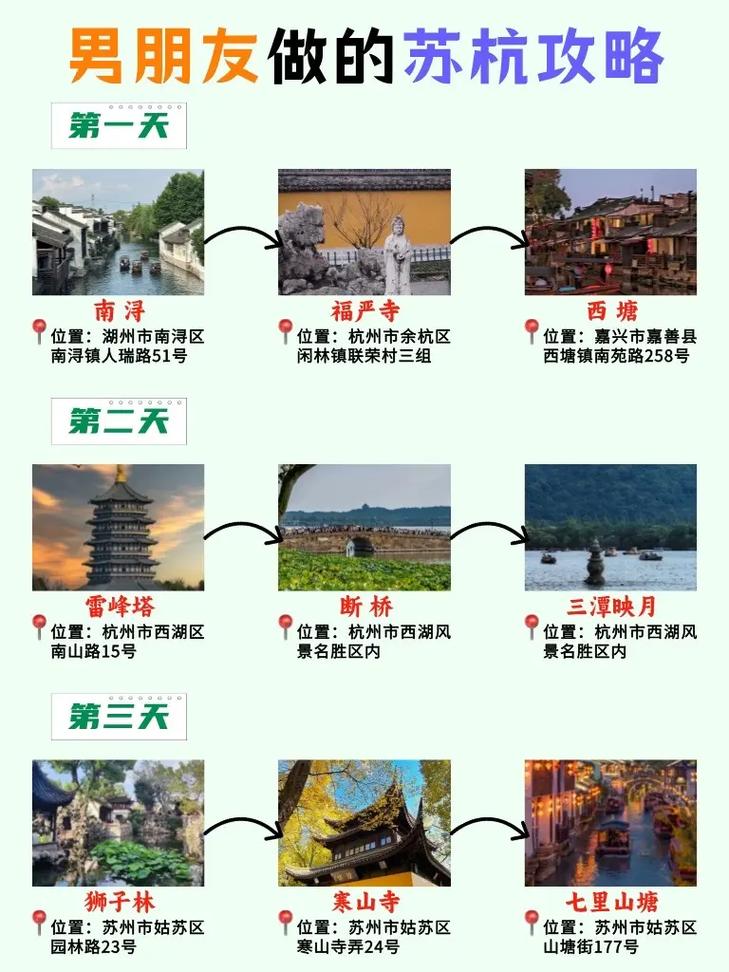 去上海苏杭旅游几月份好