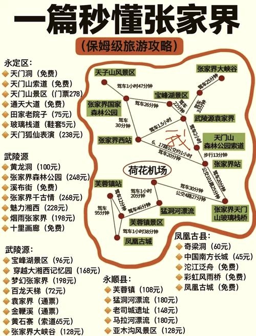 参加张家界稻家乐导游的团应注意什么比如费用住宿路线(图1)