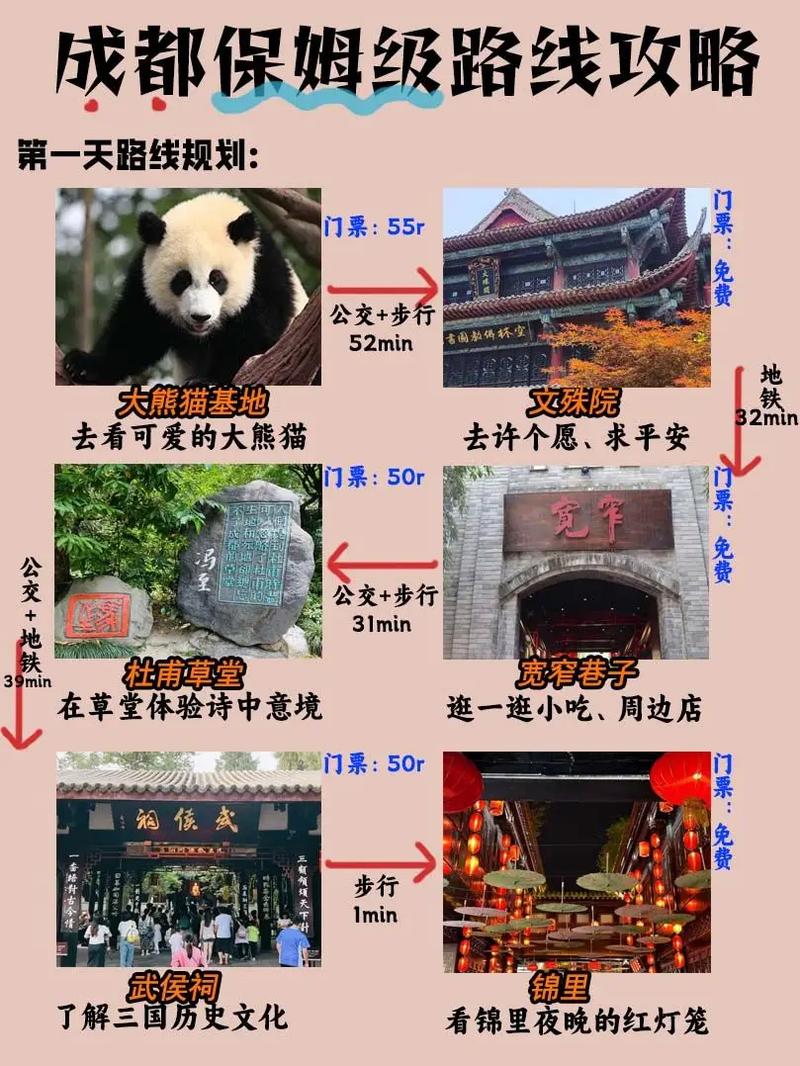 暑假想去成都旅游求攻略