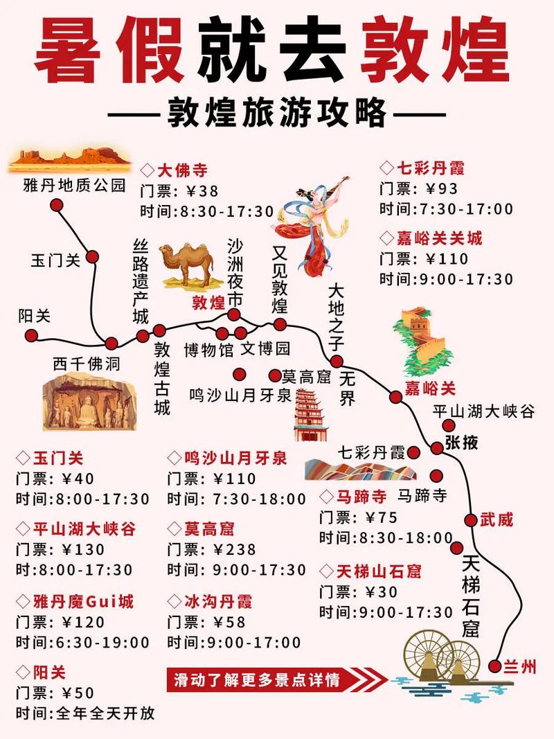 求敦煌旅游攻略郑州出发(图1)