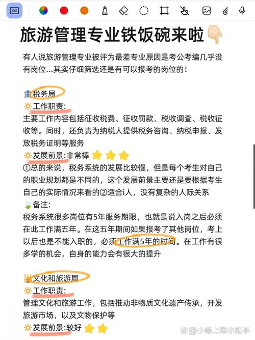 西安那所本科学校的旅游管理专业好第二学历如何报名