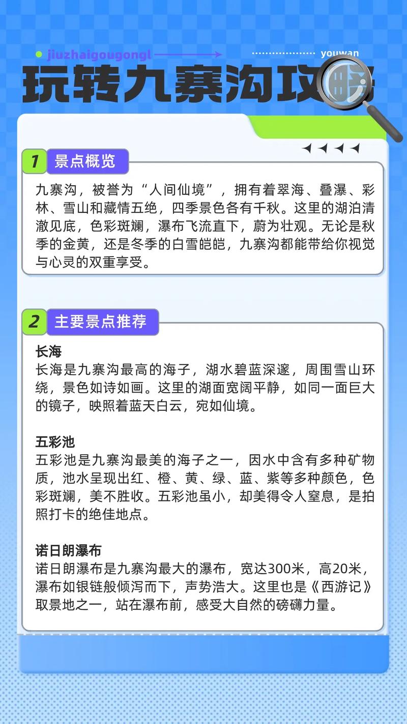 为九寨沟的三个景点写导游词每个景点之间要隔开大概200字谢谢了