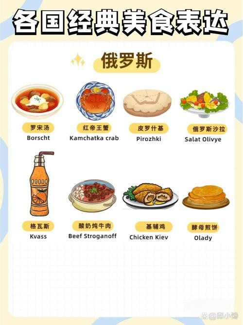 世界五大美食(图1)