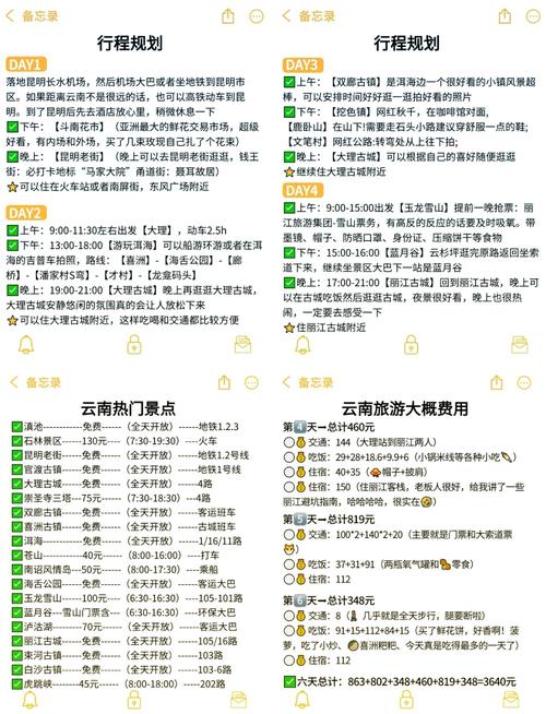 轮椅游客五六月份去云南旅游合适吗(图1)