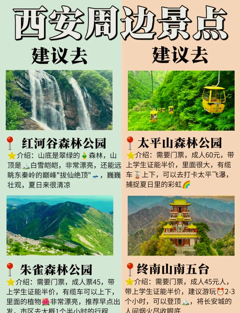 西安周边旅游景点攻略