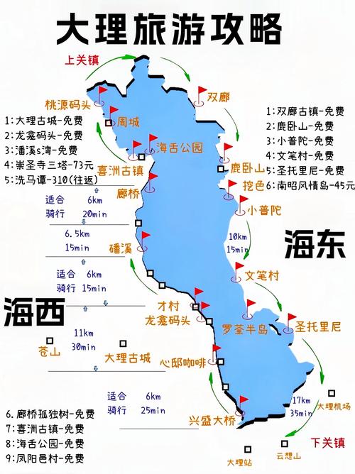 大理总共有几个旅游景点