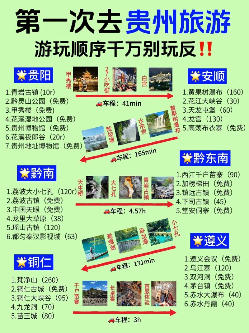 贵州旅游攻略自由行攻略