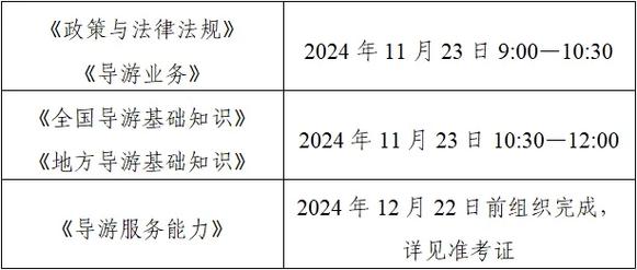 今年拿到中文导游证了想再考一个外语导游证还需要再考一次笔试吗