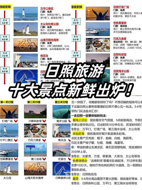 日照旅游攻略八月的天气适合游玩吗(图1)