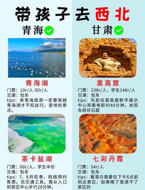 9岁的小孩适合去青海旅游吗