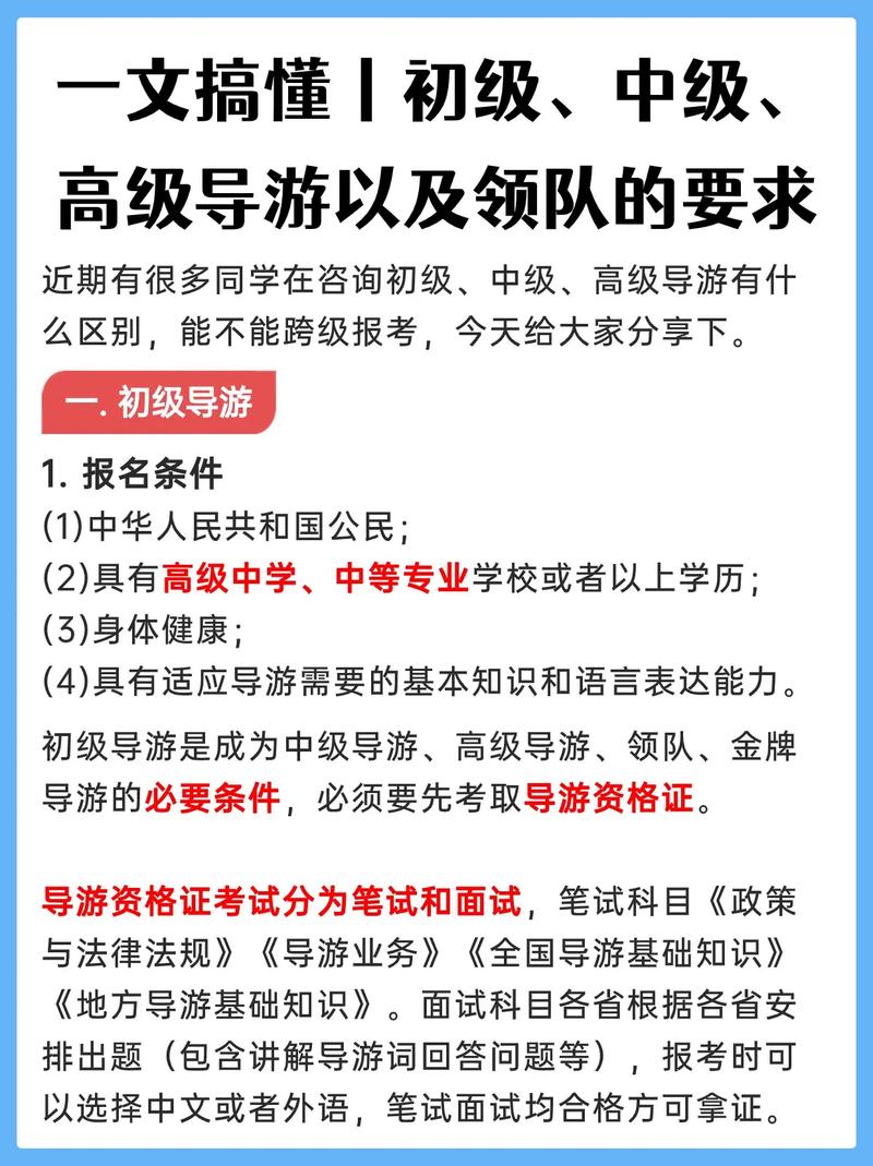 按照有关规定具有大专或以上学历的初级导游大资晋升为中级导游(图1)