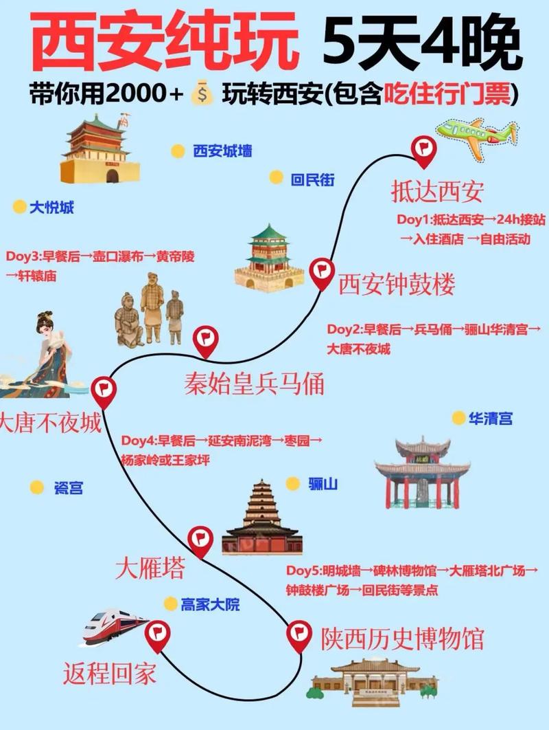 西安邮轮旅游最近有什么新的比较好的线路