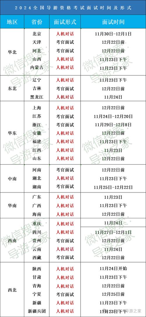 导游资格考试报考时间是什么时候(图1)