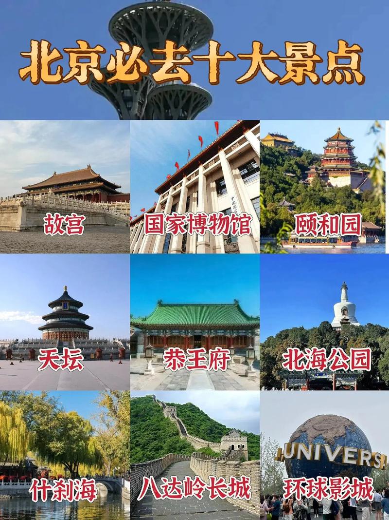 中学生去北京旅游景点