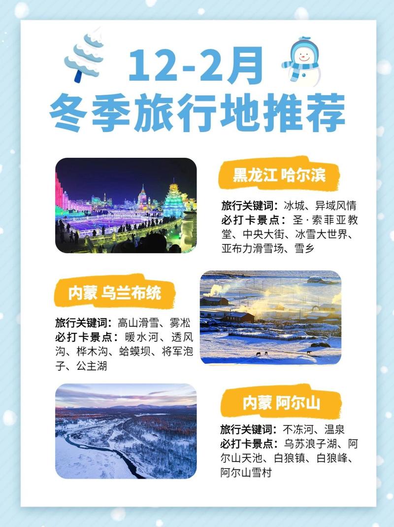 学生旅游去哪比较好