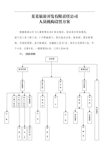 旅游业的特点结构组织和社会经济作用的那个是什么