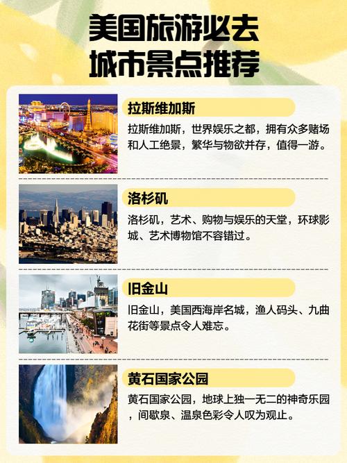 想去美国旅游团队游国内哪个旅行社好点