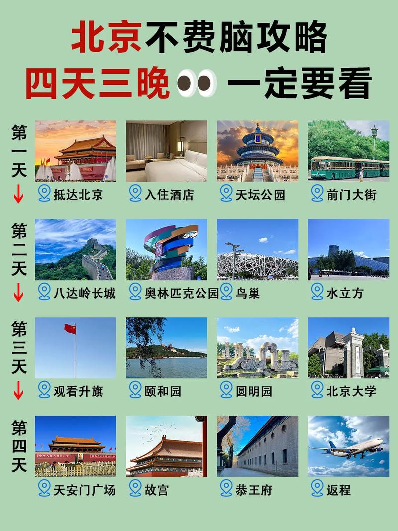 10月1日到北京旅游