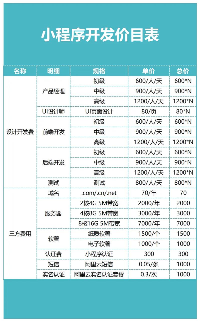 聊天交友app属于什么行业领域(图1)