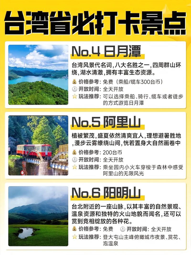 去台湾旅游需要多少费用有自助游吗