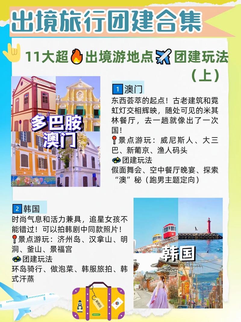 出国旅游去哪里好呢有没有什么特价的线路