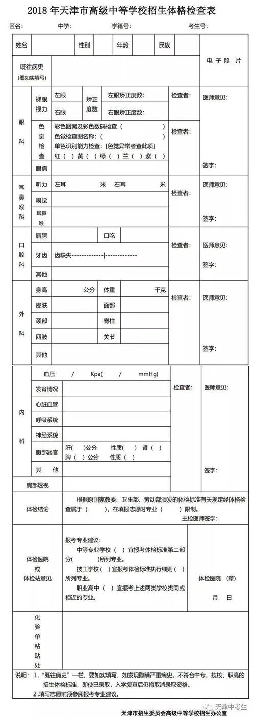 考导游证的健康证明都需要体检哪些项目啊(图1)