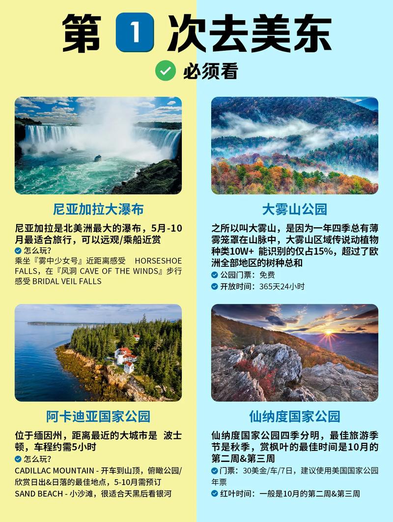 三月去国外哪里旅游最便宜啊(图1)