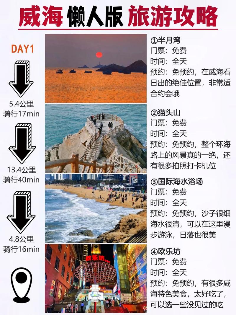 威海旅游真实感受