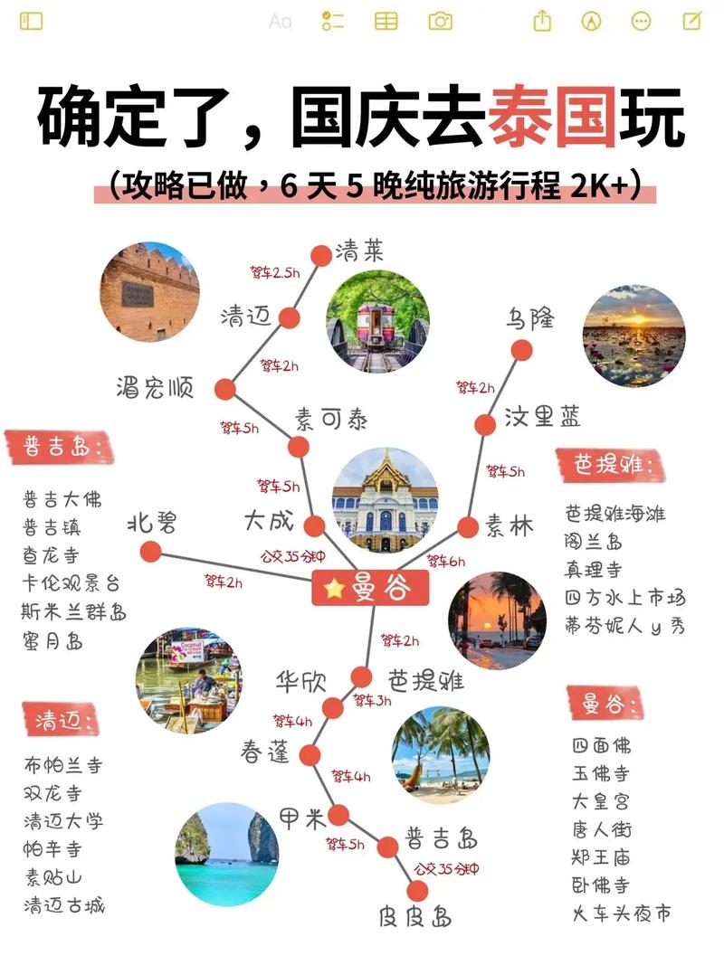 泰国曼谷芭提雅怎么去旅游才方便